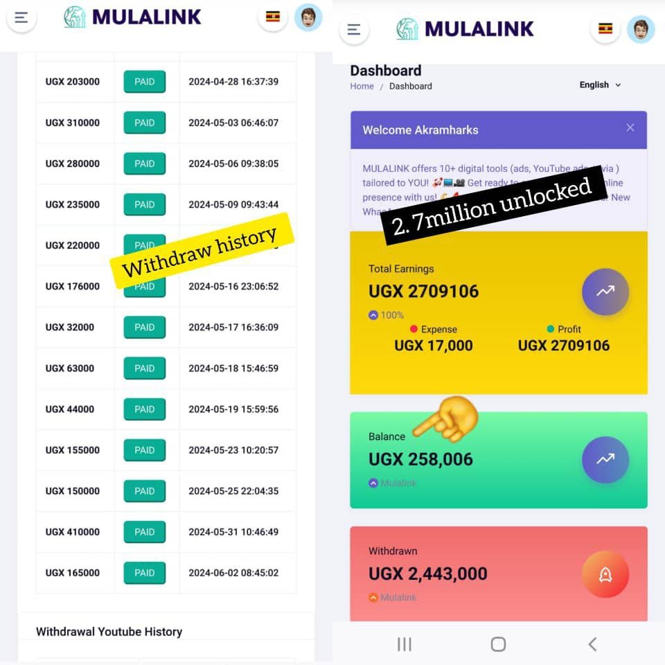 MULALINK